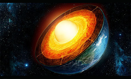 Descubren el auténtico centro de la Tierra